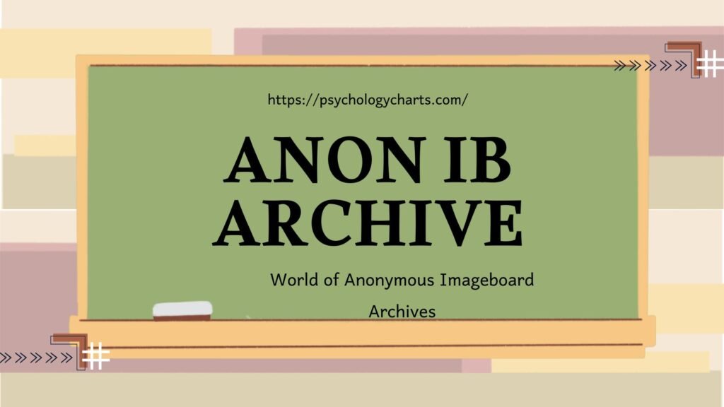Anon IB Archive: World of Anonymous Imageboard Archives