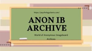 Anon IB Archive: World of Anonymous Imageboard Archives